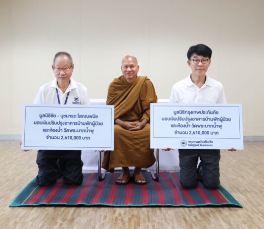 กรุงเทพประกันภัย ร่วมทำบุญแด่หลวงพ่ออลงกต มอบเงินปรับปรุงอาคารบ้านพักผู้ป่วยและห้องน้ำ วัดพระบาทน้ำพุ