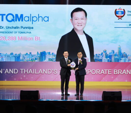 TQMalpha คว้ารางวัล ‘Thailand’s Top Corporate Brands 2023’ ต่อเนื่อง 3 ปีซ้อน