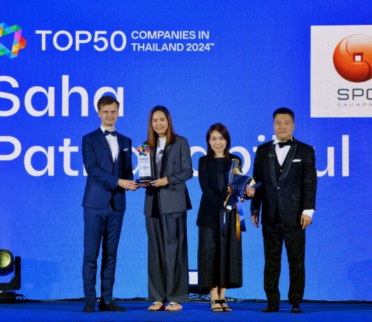 “สหพัฒน์” คว้ารางวัล “TOP 50 Companies in Thailand 2024” ติดอันดับที่ 28 องค์กรที่คนรุ่นใหม่อยากร่วมงานด้วยมากที่สุด