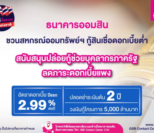 ออมสิน ชวนสหกรณ์ออมทรัพย์ฯ กู้สินเชื่อดอกเบี้ยต่ำ สนับสนุนปล่อยกู้ช่วยบุคลากรภาครัฐ ตั้งเป้ารวมหนี้ลดภาระดอกเบี้ยแพง ขานรับนโยบายรัฐแก้ไขหนี้ทั้งระบบ
