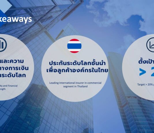 อลิอันซ์ อยุธยา ประกันภัย เปิดตัว Allianz Commercial ตั้งเป้าโตก้าวกระโดด 20% ภายในปี 2567