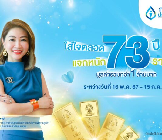 กรุงเทพประกันชีวิต จัดแคมแปญ “ใส่ใจตลอด 73 ปี แจกหนัก 73 รางวัล” ลุ้นรับรางวัลใหญ่ทองคำแท่งหนัก 5 บาท