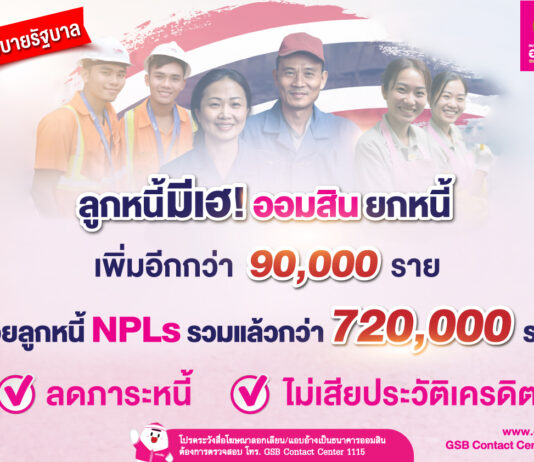 ออมสิน ยกหนี้เพิ่มอีก 90,000 ราย ช่วยลูกหนี้ NPLs สินเชื่อโควิด 19 ตามนโยบายรัฐ เพียง 3 เดือน มีผู้ได้ปลดหนี้แล้วกว่า 720,000 ราย