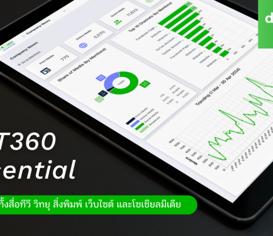 “DXT360 Essential” เครื่องมือติดตามแบรนด์ใหม่จากดาต้าเซ็ต ครบจบทั้งสื่อทีวี วิทยุ สิ่งพิมพ์ เว็บไซต์ และโซเชียลมีเดียในที่เดียว