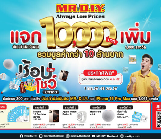 จัดเต็มกว่าเดิม! มิสเตอร์. ดี.ไอ.วาย. แจกบัตรกำนัลเงินสดเพิ่มอีก 10 ล้านบาท