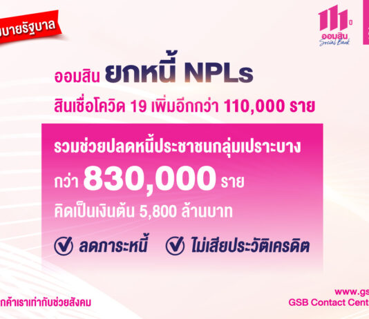 ออมสิน ยกหนี้ NPLs สินเชื่อโควิด 19 เพิ่มอีกกว่า 110,000 ราย ตามนโยบายรัฐ