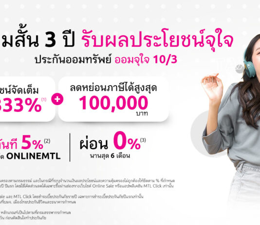 เมืองไทยประกันชีวิต เปิดตัวประกันออนไลน์ “ออมจุใจ 10/3”