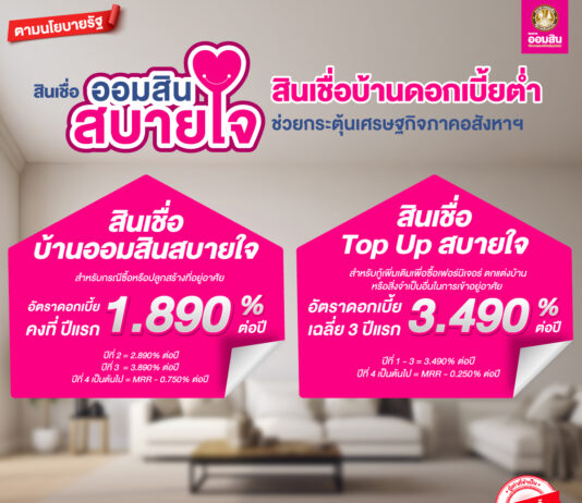 ออมสิน ออกสินเชื่อบ้านดอกเบี้ยต่ำตามมาตรการรัฐ ตั้งเป้ากระตุ้นเศรษฐกิจภาคอสังหาฯ