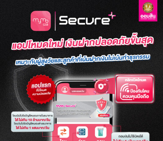 ออมสิน ชวนใช้ MyMo Secure Plus ป้องกันถูกมิจฉาชีพดูดเงินออกจากแอป เหมาะกับผู้สูงวัยและลูกค้าที่เน้นฝากเงินไม่เน้นทำธุรกรรม ให้เงินฝากปลอดภัยขั้นสุด