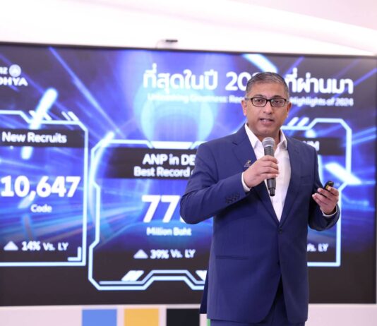 ‘อามัน คาพัว’ แม่ทัพคนใหม่เสริมแกร่งฝ่ายขาย