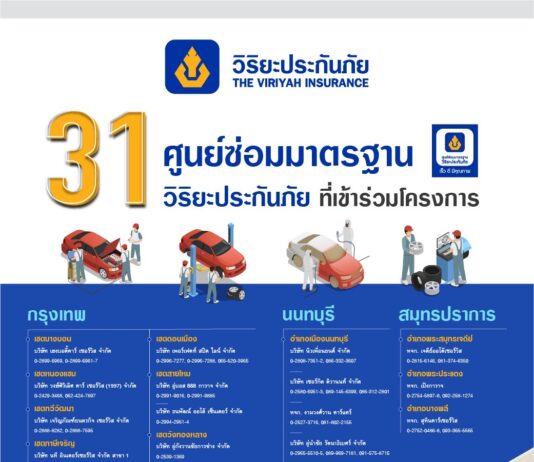 วิริยะประกันภัย รณรงค์เดินทางปลอดภัย ให้บริการตรวจรถฟรี รับเทศกาลสงกรานต์ 2568
