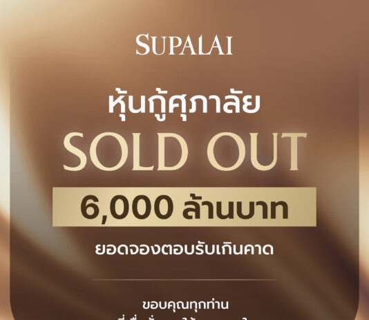 ศุภาลัย” ปิดดีลหุ้นกู้ 6,000 ล้านบาท SOLD OUT นักลงทุนแห่จองเกินเป้า การันตีศักยภาพองค์กรแกร่ง