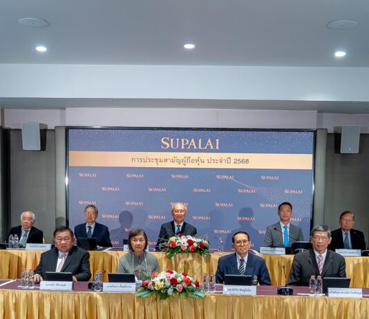SPALI ประชุมสามัญผู้ถือหุ้นประจำปี 2568 พร้อมอนุมัติจ่ายเงินปันผลในอัตราหุ้นละ 1.45 บาท