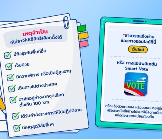 กกต. เปิดช่องทางแจ้งเหตุที่ไม่อาจไปใช้สิทธิเลือกตั้งเทศบาล วันนี้ – 18 พฤษภาคม 2568 โดยไม่เว้นวันหยุดราชการ