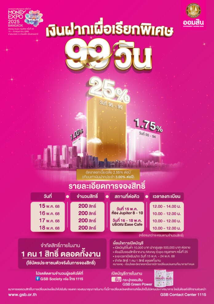 94C30D27-468D-4992-B7EE-17A491211F1A