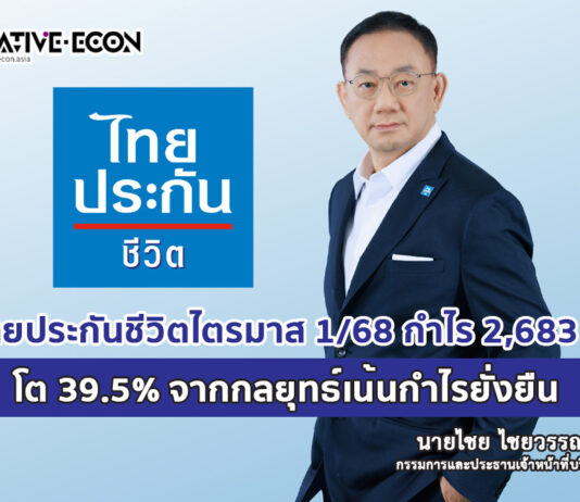 ไทยประกันชีวิตแจ้งผลประกอบการไตรมาส 1 ปี 2568 ภายใต้มาตรฐานบัญชีใหม่ โชว์กำไรสุทธิแข็งแกร่ง 2,683 ล้านบาท