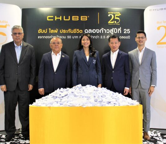 ชับบ์ ไลฟ์ ประกันชีวิต จับรายชื่อผู้โชคดีจากแคมเปญ “ชับบ์ ไลฟ์ ประกันชีวิต 25 ปี แจกทอง 50 บาท” ครั้งที่ 1
