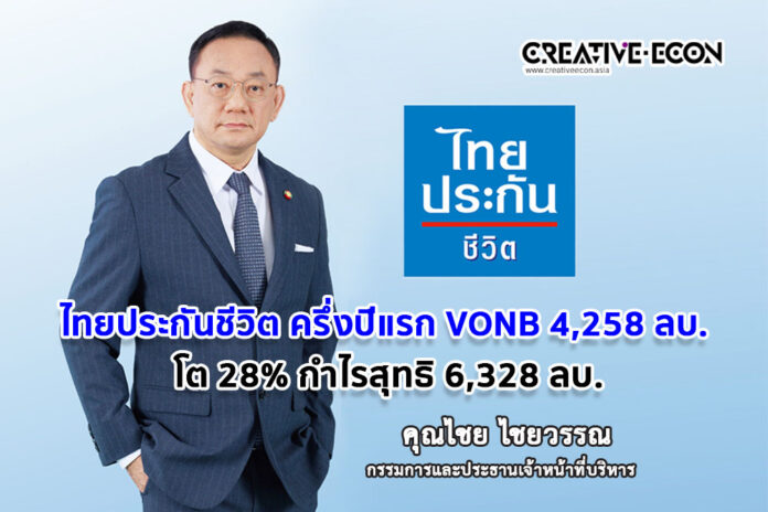 ไทยประกันชีวิต
