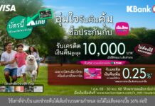 เมืองไทยประกันชีวิต จับมือ ธนาคารกสิกรไทย มอบความอุ่นใจพร้อมโปรโมชันคืนคุ้ม