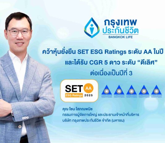 กรุงเทพประกันชีวิต ได้รับการประเมินหุ้นยั่งยืน SET ESG Ratings ต่อเนื่องเป็นปีที่ 5 ในระดับ AA ประจำปี 2568