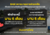 BAM ขยายมาตรการช่วยลูกค้าประสบภัยน้ำท่วมภาคใต้ พักชำระหนี้ – ชะลอการบังคับคดี – การขายทอดตลาด นาน 6 เดือน