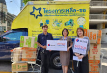 มิตซุย สุมิโตโม อินชัวรันซ์ ร่วมส่งต่อความห่วงใยผ่านโครงการ “เหลือ-ขอ” เพื่อเด็ก ๆ มูลนิธิบ้านนกขมิ้น