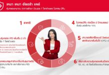 พรูเด็นเชียล ประเทศไทย ประกาศจุดยืนเดินหน้า “ประกันสุขภาพเหมาจ่าย” สร้างมาตรฐานใหม่ตลาดประกันสุขภาพไทย