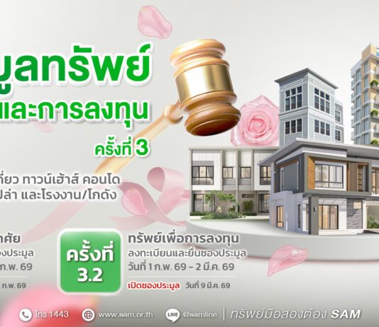 SAM ขนทรัพย์ NPA ทำเลทองทั่วไทย เปิดประมูลกว่า 96 ล้านบาท จับมือ 6 พันธมิตรธนาคารชั้นนำมอบข้อเสนอสินเชื่อสุดพิเศษ