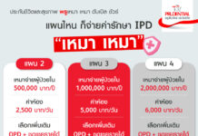 พรูเด็นเชียล ประเทศไทย ส่งแผนประกันสุขภาพเหมาจ่าย “พรูเหมา เหมา ดับเบิล ชัวร์” ตอบโจทย์ค่ารักษายุคใหม่ คุ้มครองค่ารักษา IPD สูงสุด 2 ล้านบาท