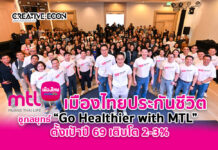 เมืองไทยประกันชีวิต ชูกลยุทธ์ “Go Healthier with MTL” ตั้งเป้าปี69เติบโต2-3%