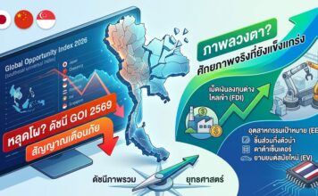 ไทยหลุดโผ! ดัชนีลงทุนโลกปี 2569 สัญญาณเตือนภัยหรือแค่ภาพลวงตา?
