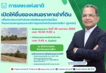 กคช. เปิดประมูลเช่าที่ดินเชิงพาณิชย์ “สูงเนิน โคราช” 15 ปี เริ่ม 2.6 ล้านบาท