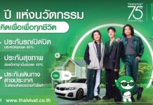 ประกันภัยไทยวิวัฒน์ ก้าวสู่ปีที่ 75 ปี ชูแนวคิด “คิดเผื่อเพื่อทุกชีวิต” พลิกบทบาท “ประกันภัย” สู่โซลูชันช่วยคนไทยรับมือ “ยุคค่าครองชีพสูง”