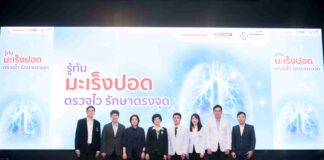 เอไอเอ จับมือ ศูนย์ศรีพัฒน์ มช. ย้ำความสำคัญของการดูแลสุขภาพเชิงป้องกัน ส่งเสริมการตรวจคัดกรองมะเร็งปอดด้วย Low-dose CT (LDCT)