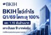 BKIH โชว์กำไร Q1/69 โตทะลุ 100% แตะ 1.15 พันล้านบาท เคาะปันผล 9 บาทต่อหุ้น รายได้ลงทุนพุ่งเด่นหนุนผลงานแกร่ง