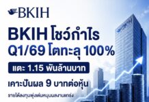 BKIH โชว์กำไร Q1/69 โตทะลุ 100% แตะ 1.15 พันล้านบาท เคาะปันผล 9 บาทต่อหุ้น รายได้ลงทุนพุ่งเด่นหนุนผลงานแกร่ง