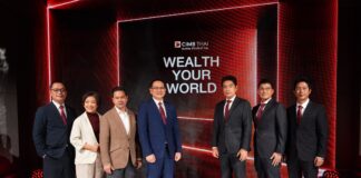 CIMB THAI ประกาศยุทธศาสตร์ ‘Wealth Your World’ ความมั่งคั่งที่แท้จริง