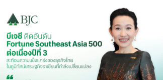 บีเจซี ติด Fortune Southeast Asia 500 ต่อเนื่องปีที่ 3 สะท้อนความแข็งแกร่งเศรษฐกิจอาเซียนที่กำลังเปลี่ยนแปลง