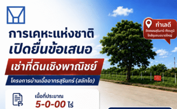 กคช. เปิดพื้นที่ลงทุน 5 ไร่ ในบ้านเอื้ออาทรสุรินทร์ ชวนเอกชนร่วมพัฒนาธุรกิจ