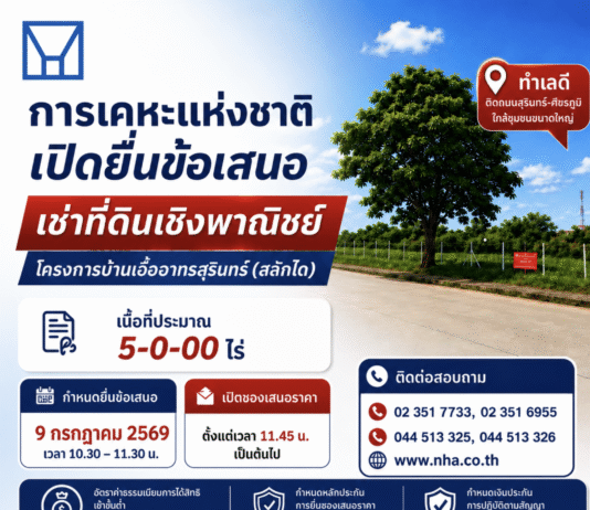 กคช. เปิดพื้นที่ลงทุน 5 ไร่ ในบ้านเอื้ออาทรสุรินทร์ ชวนเอกชนร่วมพัฒนาธุรกิจ