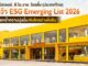 มิสเตอร์. ดี.ไอ.วาย. โฮลดิ้ง (ประเทศไทย) คว้า ESG Emerging List 2026 ตอกย้ำความมุ่งมั่นเติบโตอย่างยั่งยืน