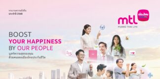 เมืองไทยประกันชีวิต เปิดรายงานความยั่งยืน 2568 ชู ESG สู่เป้าหมาย Net Zero