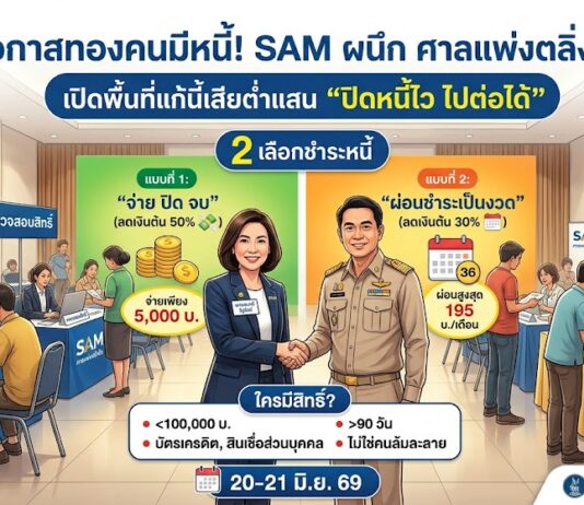 โอกาสทองคนมีหนี้! SAM แท็กทีม ศาลแพ่งตลิ่งชัน เปิดพื้นที่แก้หนี้เสียต่ำแสน “ปิดหนี้ไว ไปต่อได้” 20-21 มิ.ย. นี้