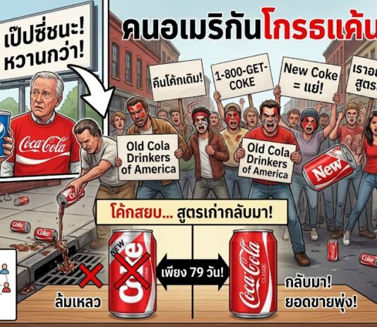 “New Coke” ศึกชิงความซ่าที่จบลงด้วยความล้มเหลวครั้งใหญ่
