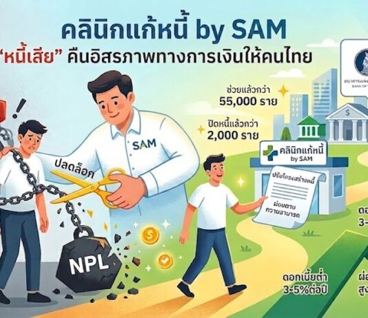 คลินิกแก้หนี้ by SAM ปลดล็อก “หนี้เสีย” คืนอิสรภาพทางการเงินให้คนไทย