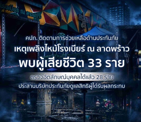 คปภ. ติดตามการช่วยเหลือด้านประกันภัยเหตุเพลิงไหม้โรงเบียร์ ณ ลาดพร้าว