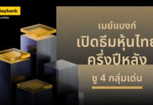 เมย์แบงก์ เปิดธีมหุ้นไทยครึ่งปีหลัง ชู 4 กลุ่มเด่น หนุนกลยุทธ์ลงทุนแบบคัดเลือก