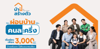 “บ้านสร้างตัว” อัดโปรแรง เลือกทำเลได้ รีโนเวทให้ ผ่อนบ้านคนละครึ่ง กระตุ้นตลาดอสังหาฯ