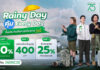 ประกันภัยไทยวิวัฒน์ คิดเผื่อแม้วันฝนตก ส่งแคมเปญ “Rainy Day คุ้ม Everyday”