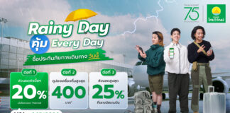 ประกันภัยไทยวิวัฒน์ คิดเผื่อแม้วันฝนตก ส่งแคมเปญ “Rainy Day คุ้ม Everyday”